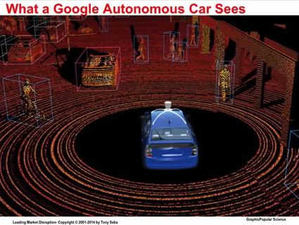 Googles Autonomes Auto